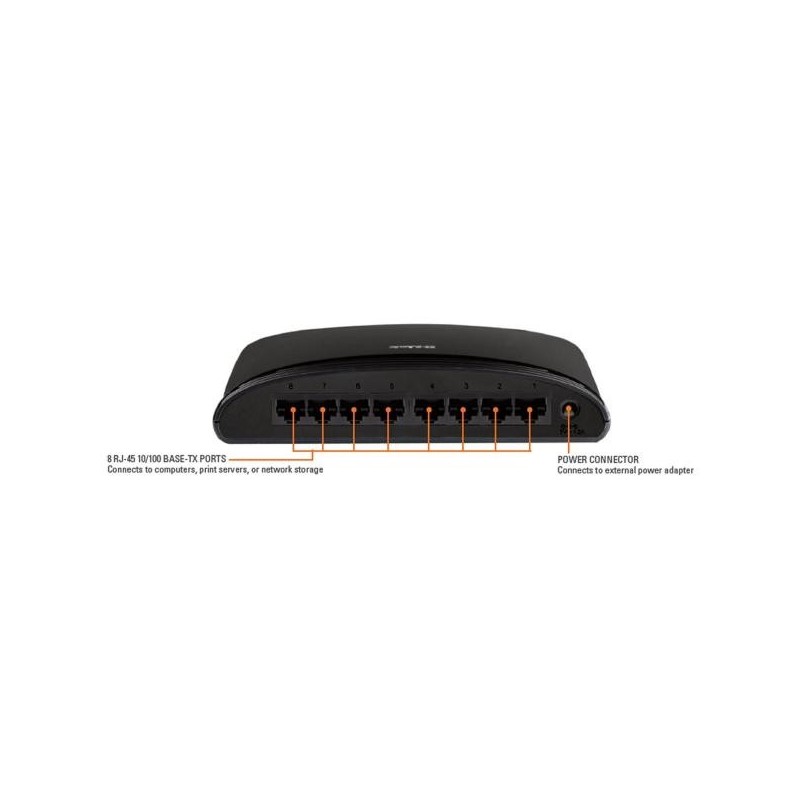 DES-1008D: D-LINK SWITCH 8 PORTE 10/100 SOHO